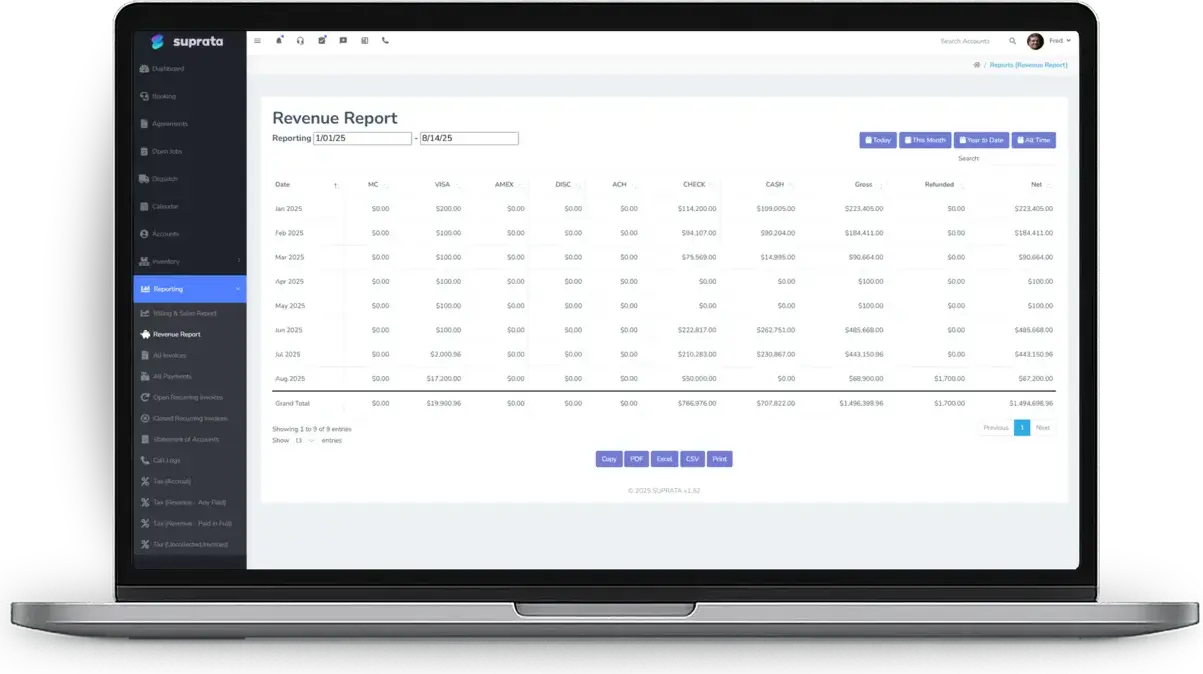 The billing and sales report for the month's pump-outs and repairs.
