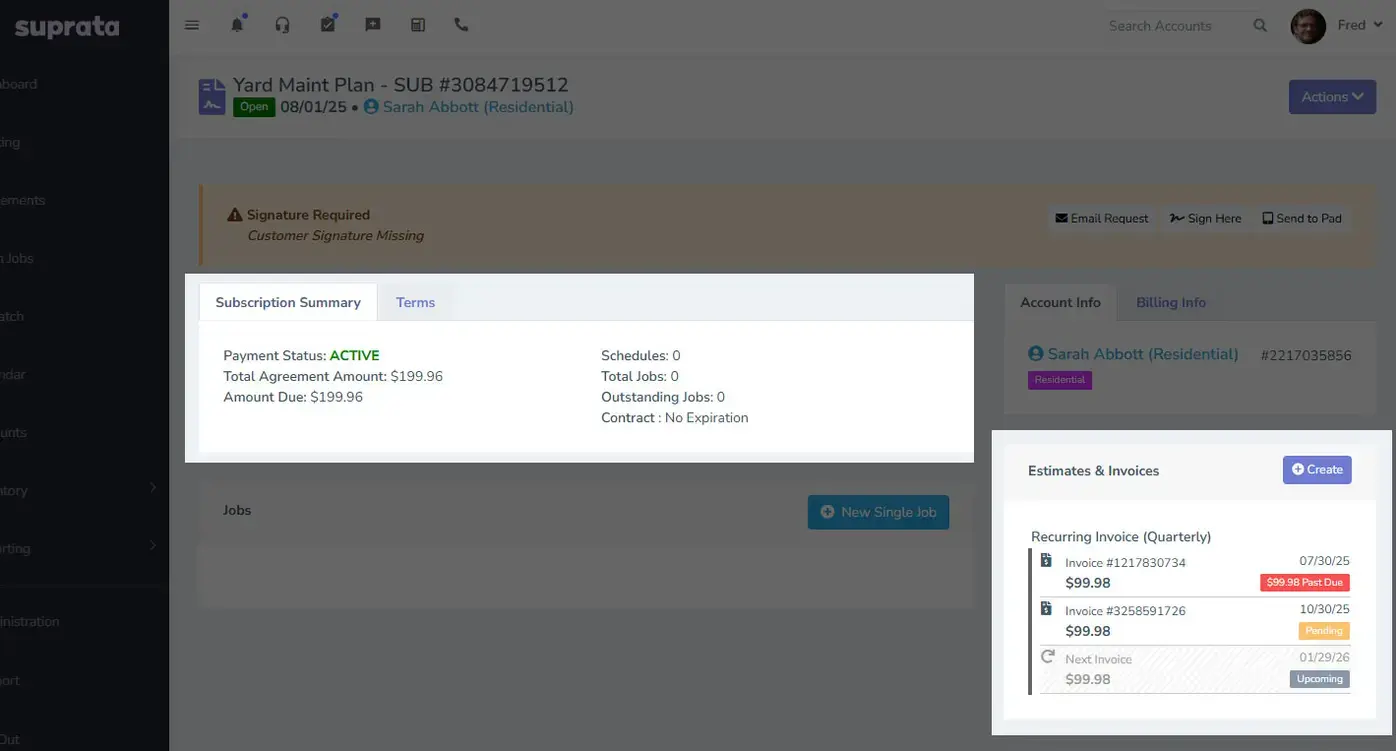 Treatment plans and the recurring revenue they bring in.