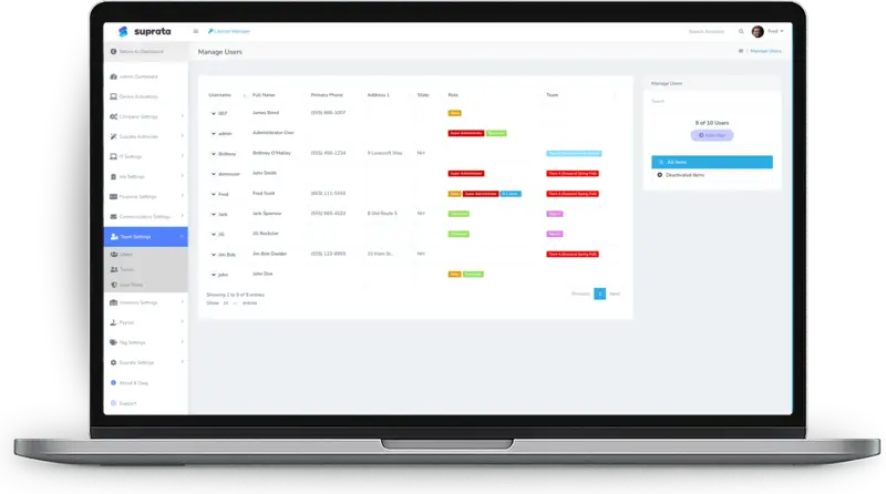 Suprata Manage Users screen listing team members with their roles and teams