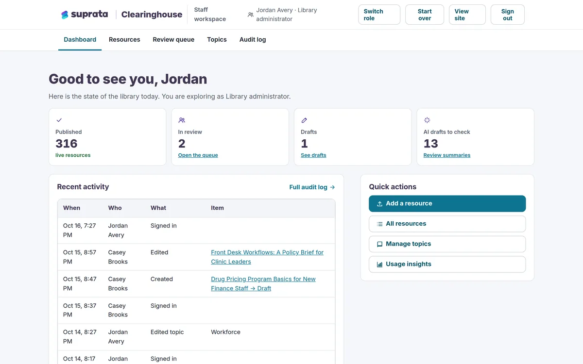 Staff dashboard