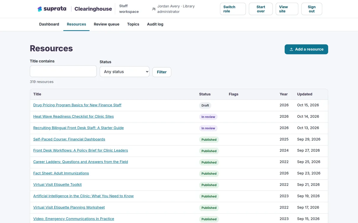 Staff resources