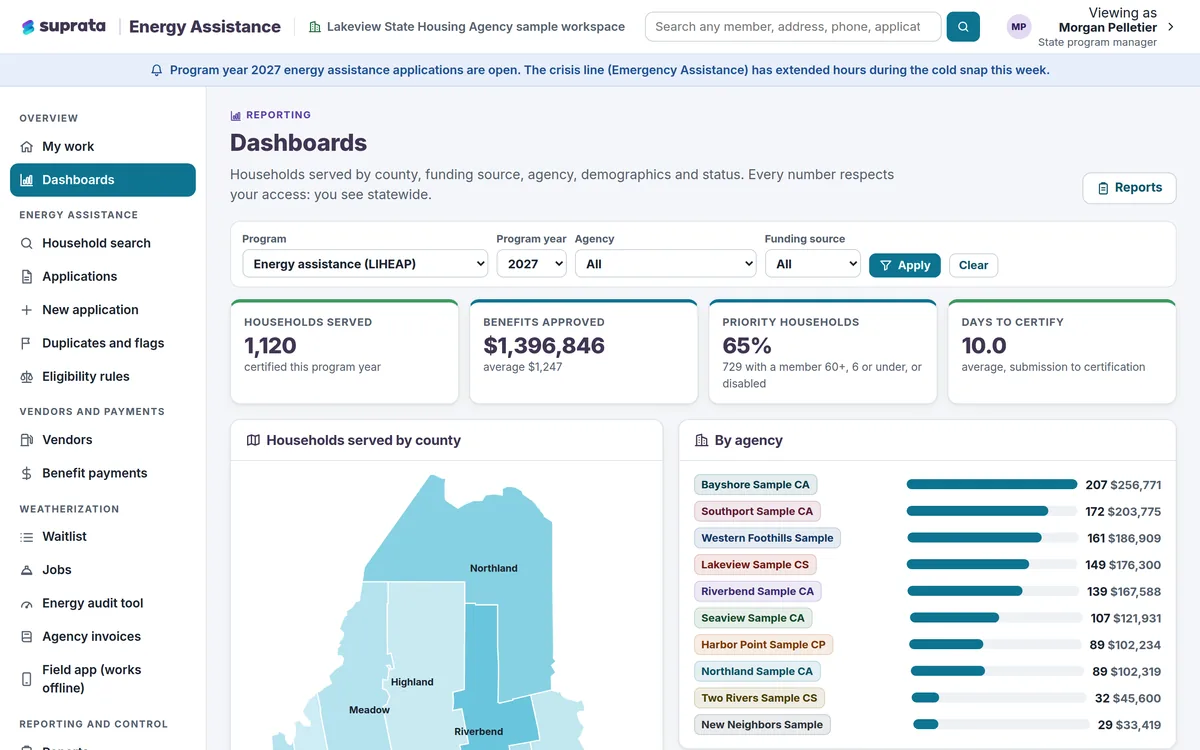 Energy Assistance — county map and funding dashboards
