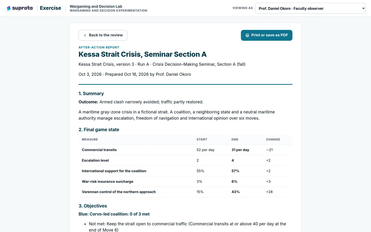 Exercise — after-action report