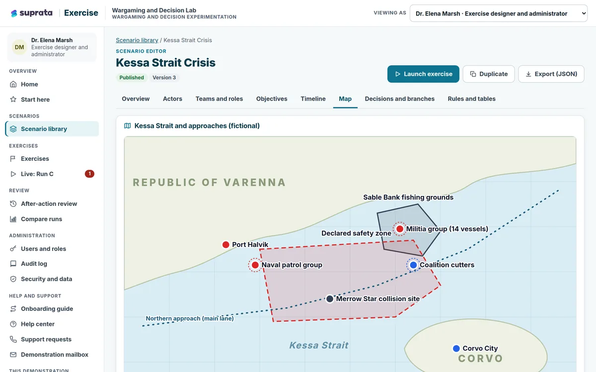 Scenario map
