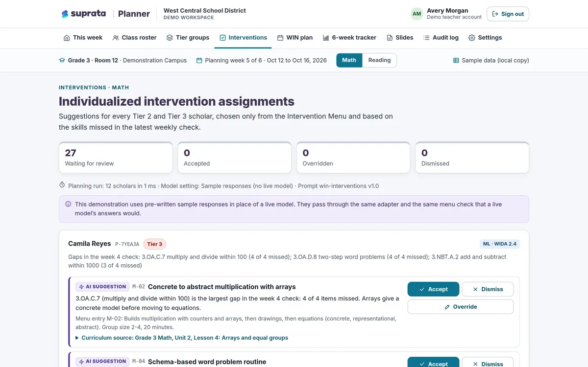 Planner — suggested interventions