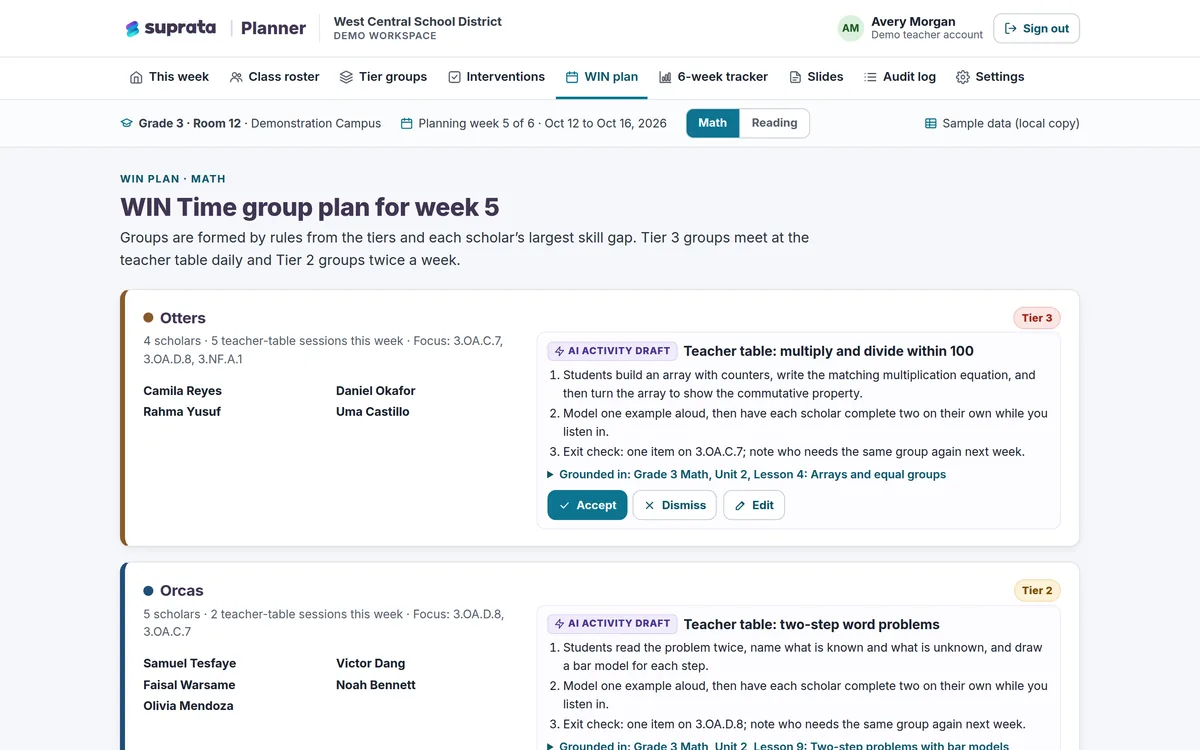 Planner — five-day rotation plan