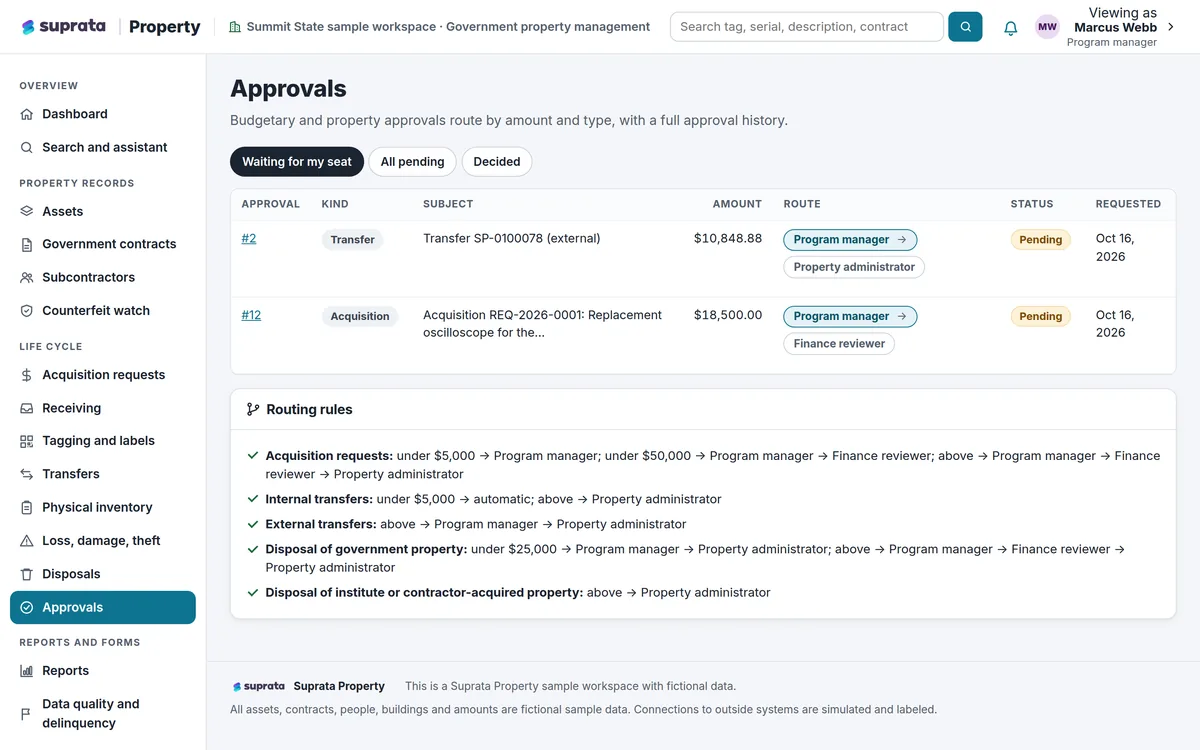 Property — approval queue