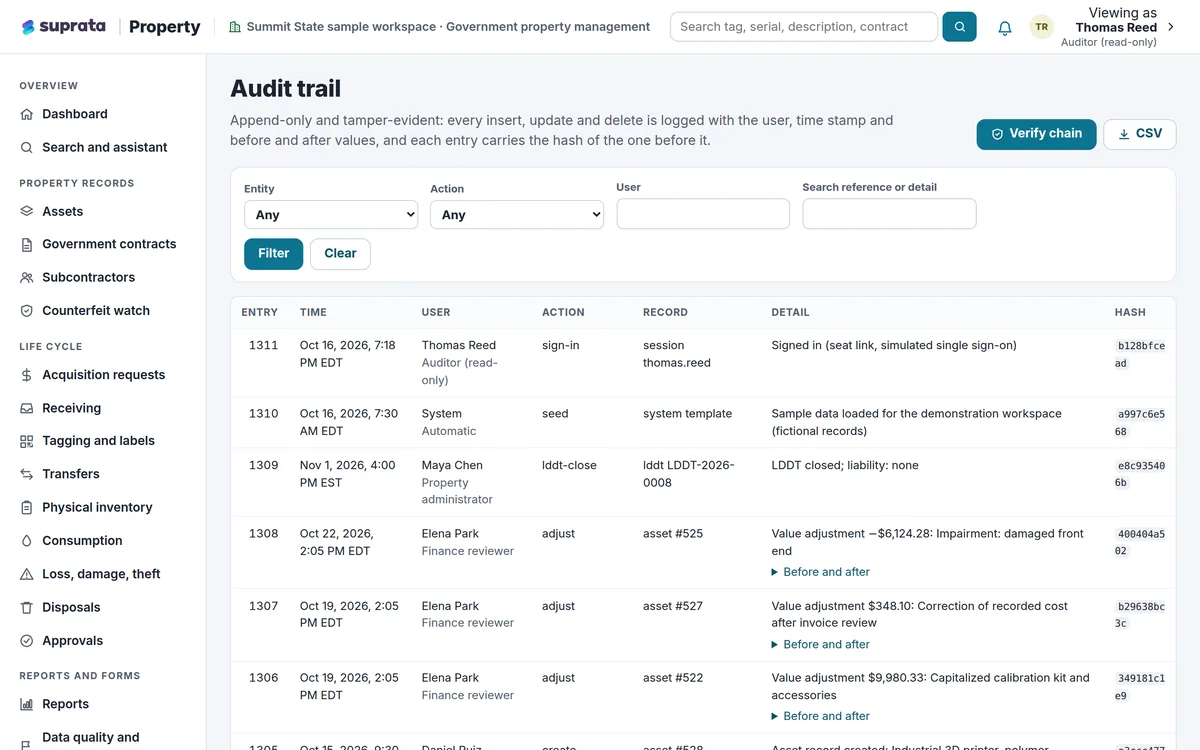 Property — tamper-evident audit trail