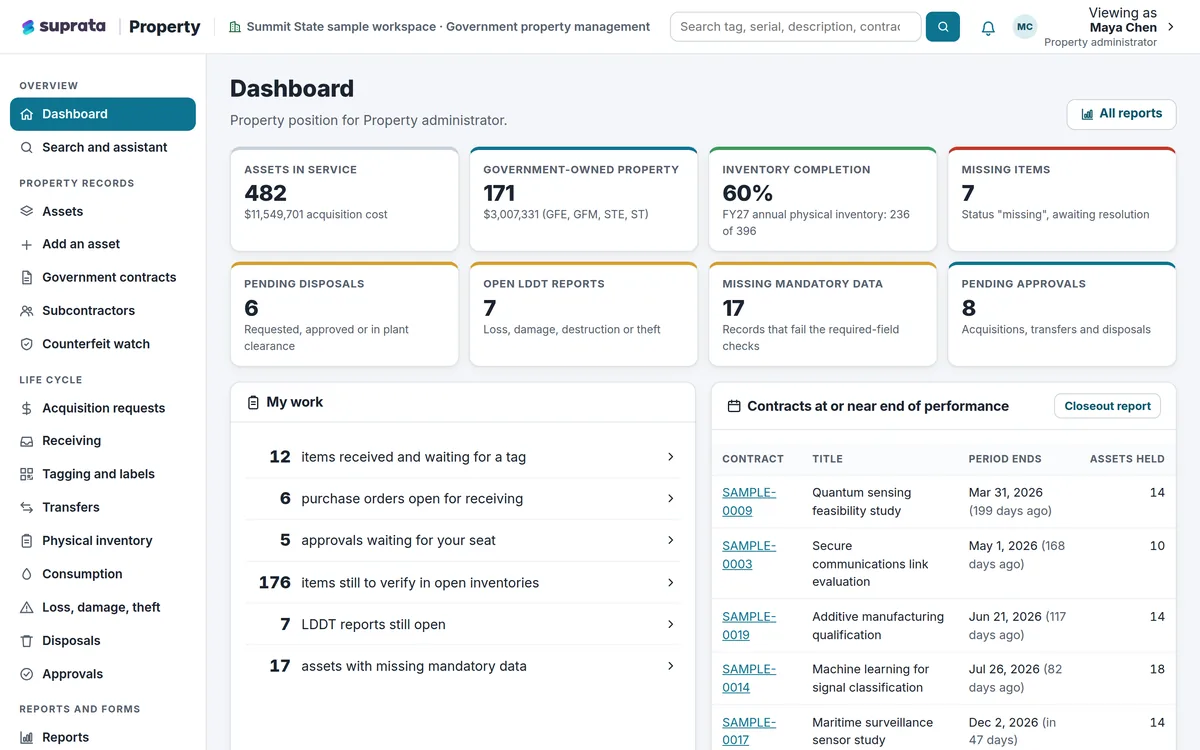 Dashboard