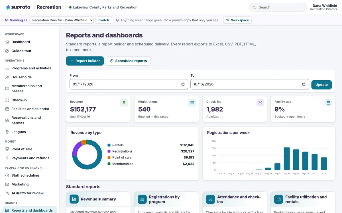 Recreation — reports