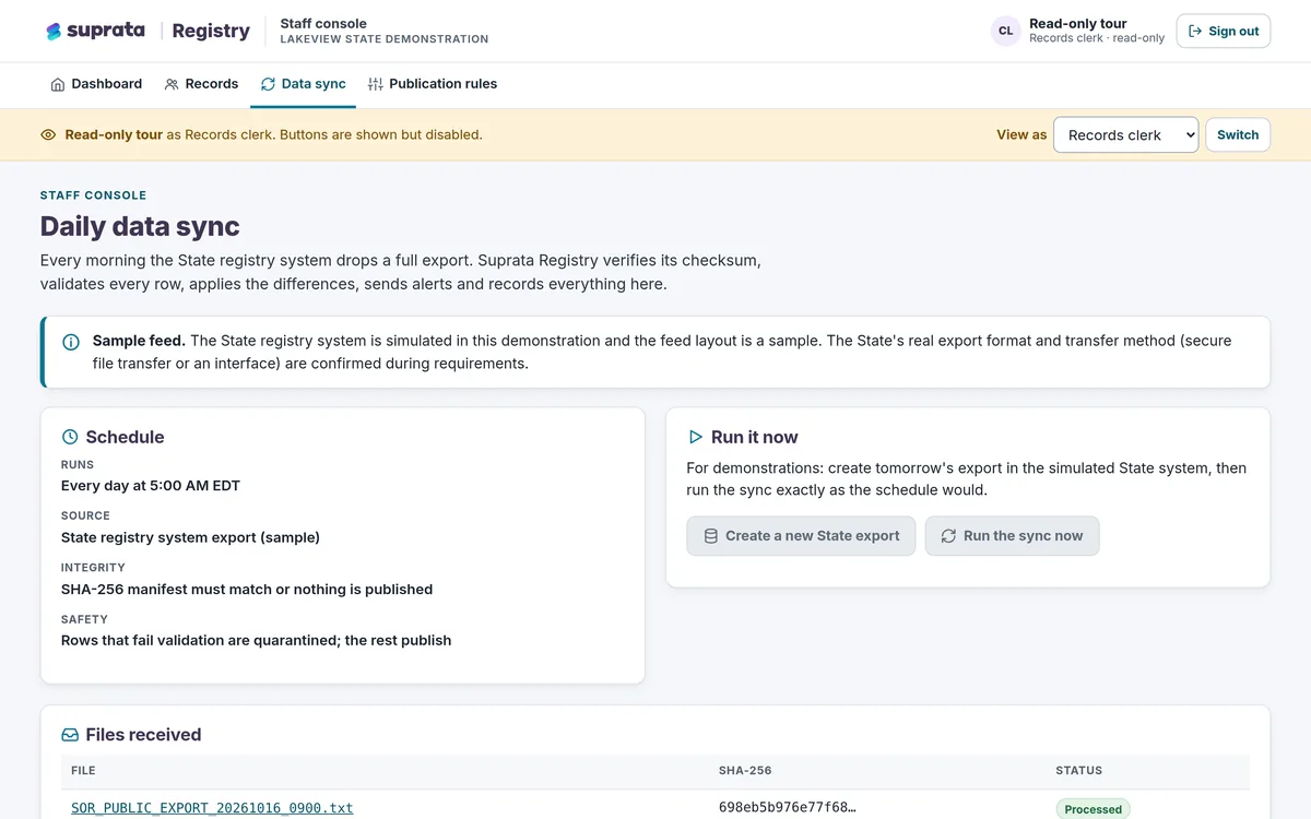 Registry — records sync runs