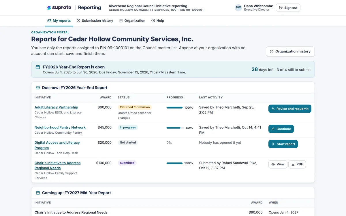 Reporting — organization portal