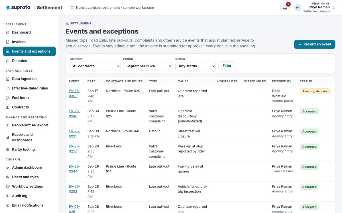 Settlement — service events