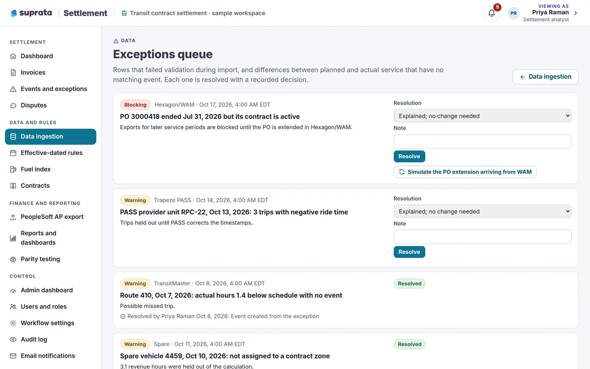 Settlement — data exceptions queue