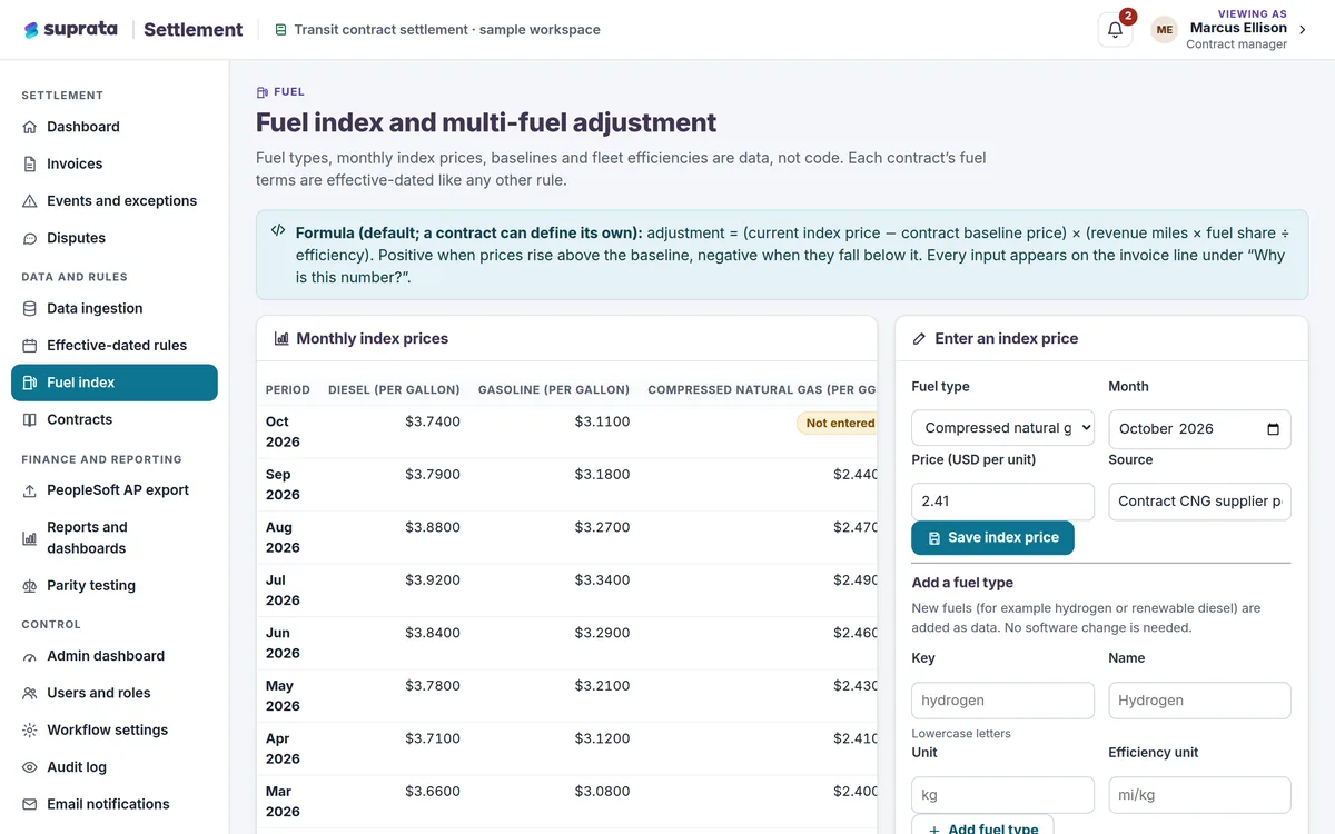 Settlement — fuel index prices