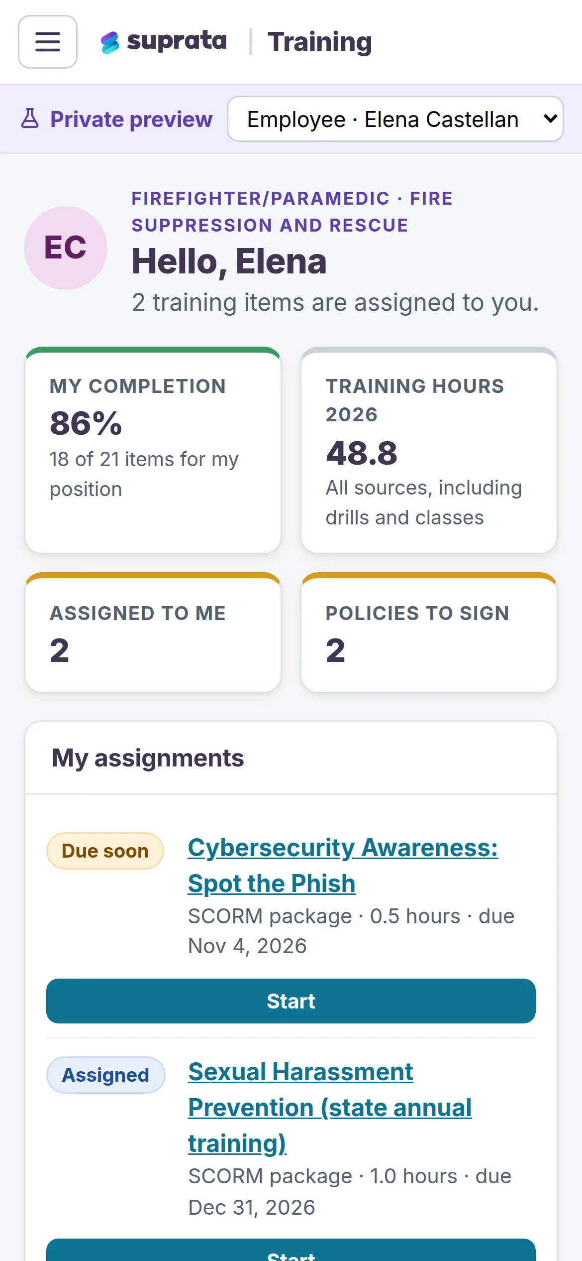 Assigned training and certifications, in Suprata Training.